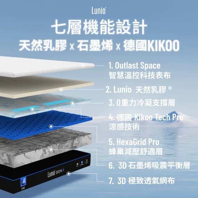 【Lunio】Gen4石墨烯雙人6X7尺乳膠床＋枕(7層機能設計 全新升級 加倍好睡)