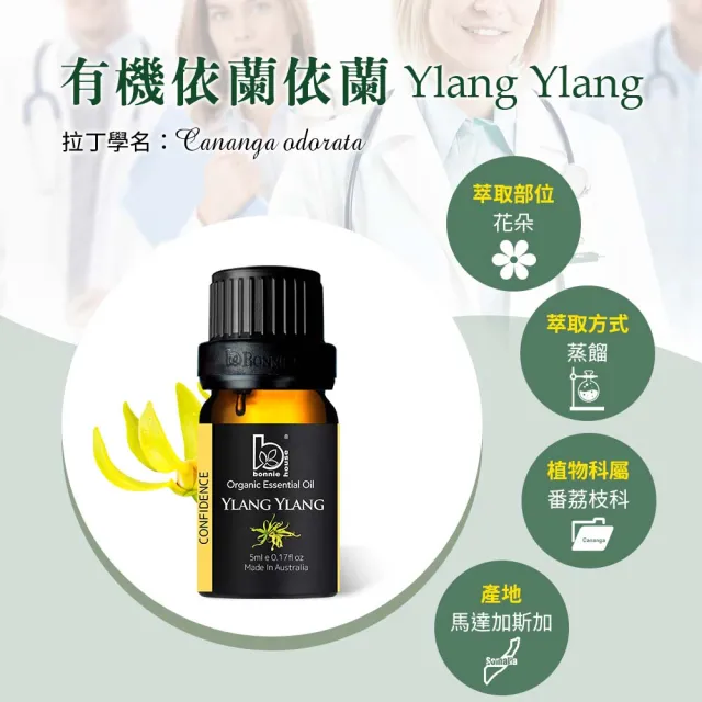 【Bonnie House 植享家】喜笑顏開活力組(檸檬精油5ml+依蘭依蘭精油5ml+薄荷精油5ml)