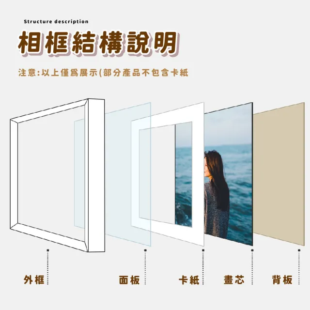 【紀錄回憶】日式木質7吋桌面相框(質感實木  5 x 7相框 照片夾 裝飾品 相片框 相片牆 畫框 生日禮物)