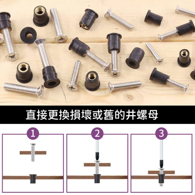 機車擋風鏡改裝固定螺母2入(橡膠螺母/車殼螺母/橡膠銅牙螺帽/M4/M5/M6)