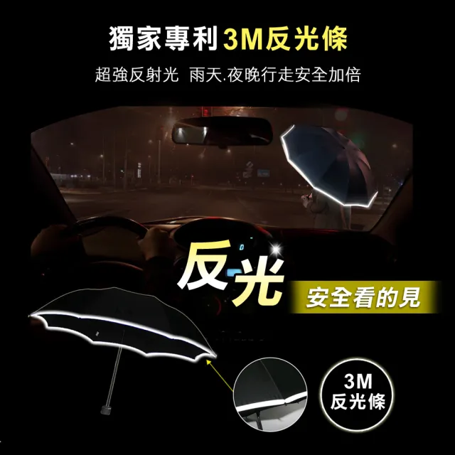 【好傘王】加大版 電光黑膠反向自動傘(買1送1/反向傘/加大/大傘面/自動傘/摺疊傘/晴雨兩用)