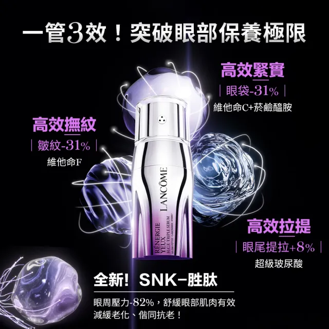 【蘭蔻】官方直營 超緊顏抗痕拉提三效眼萃20ml(LANCOME/全新上市)