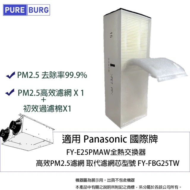 【PUREBURG】適用Panasonic國際牌 FY-E25PMAW全熱交換器 / 新風機替換用PM2.5高級濾網濾芯FY-FBG25TW