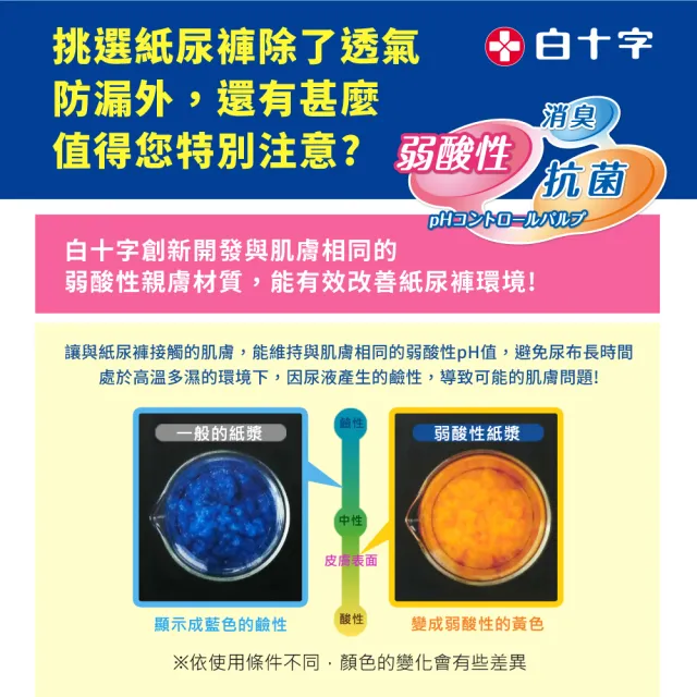 【白十字】全透氣R高吸收防漏弱酸尿片-超長47cm(箱購240片/60片x4包-日本原裝進口)