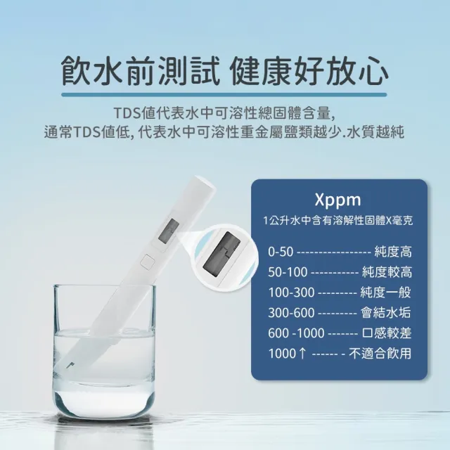 【小米】水質TDS檢測筆(水質測試筆 準確檢測家中水質純度 飲用水檢測 水族檢測 水質檢測)