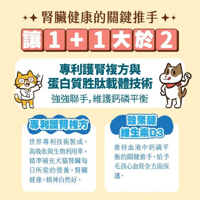 【GOODMO 歸毛家族】Good寶系列-護腎寶30粒*4瓶(寵物 保健品 腎臟保健 貓 狗)