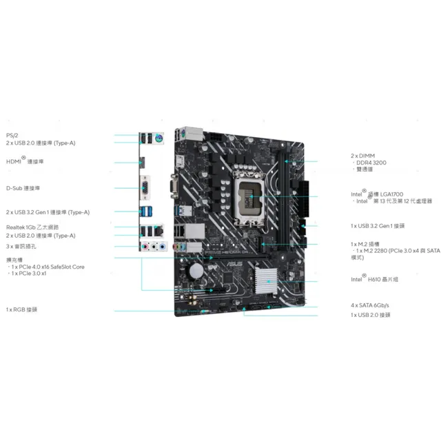 【ASUS 華碩】PRIME H610M-K D4-CSM 主機板