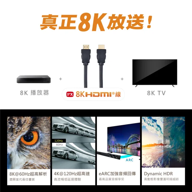 【PX 大通-】2年保固認證線HD2-3X HDMI線hdmi線3公尺hdmi2.1公對公8K影音傳輸線(電競eARC 10K 4K)