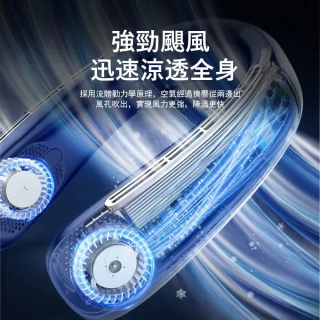 Kyhome】無葉數顯掛脖風扇冰感颶風五檔調節隨身電風扇懶人風扇