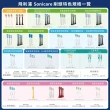 【Philips 飛利浦】Sonicare 智能護齦音波震動牙刷/電動牙刷(HX6803/02)