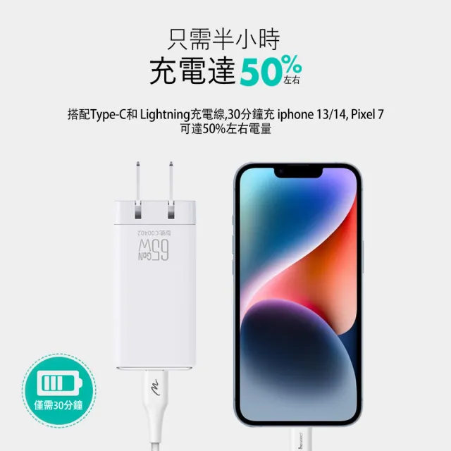 【mo select】65W GaN氮化稼三孔高速充電頭/快充頭☆Type C/USB 1A2C三孔(平板/手機/電腦)