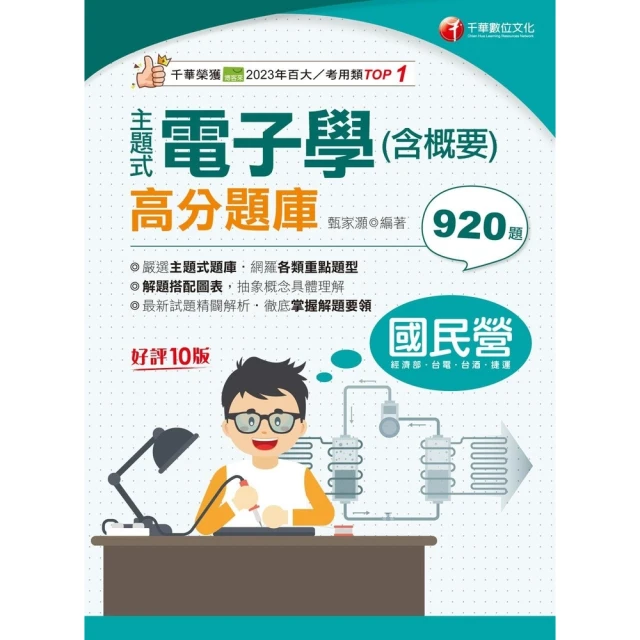 【MyBook】實務必考熱區：民事訴訟法(電子書) 推薦