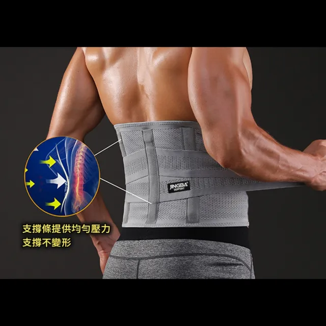 【品物生活家】加壓透氣運動護腰(護腰 透氣 工作護腰帶 護腰護具 支撐固定 非醫療用束腹帶)