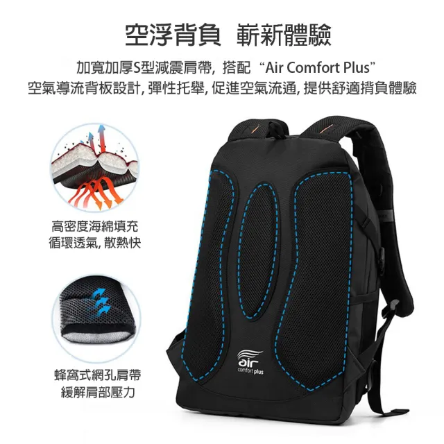 【Samsonite 新秀麗】URBAN-ICT BP4*003 15.6吋 防水筆電後背包- 黑色(筆電包)