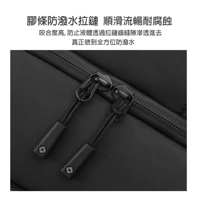 【Samsonite 新秀麗】URBAN-ICT BP4*003 15.6吋 防水筆電後背包- 黑色(筆電包)