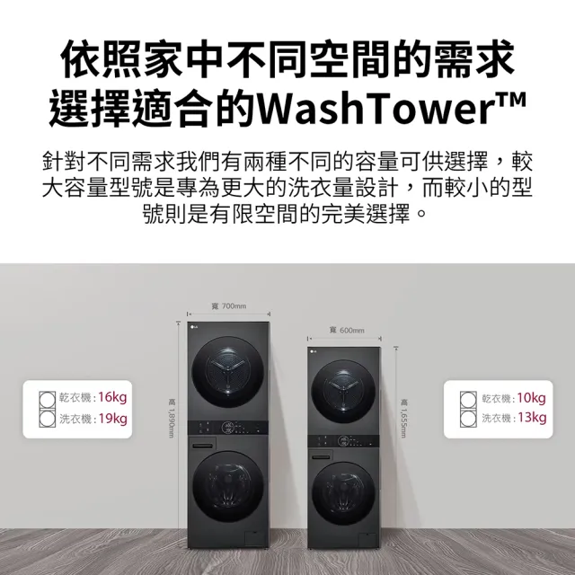 【LG 樂金】LG WashTower AI智控洗乾衣機 尊爵黑｜洗衣13公斤+乾衣10公斤(WD-S1310B)