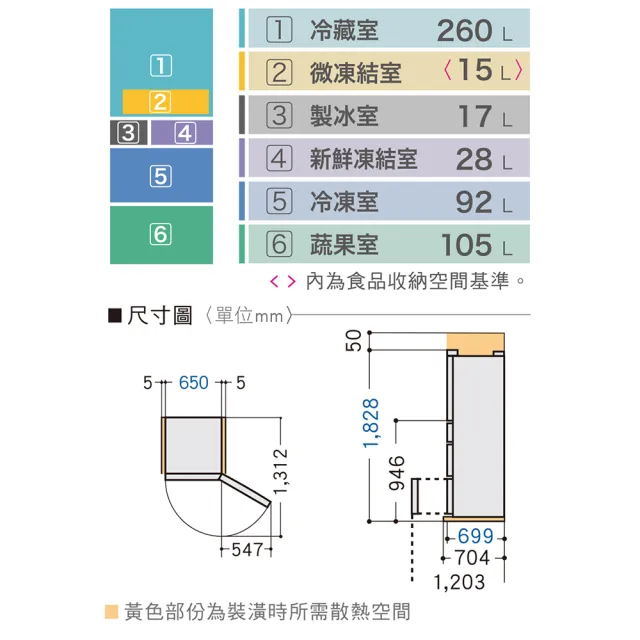 【Panasonic 國際牌】日本製502公升新一級能源效率五門鋼板冰箱-金(NR-E507XT-N1)