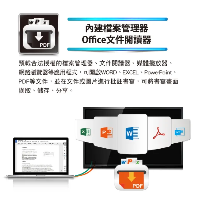 【CHIMEI 奇美】55型 大型觸控商用顯示器/電子白板 + 專用移動架