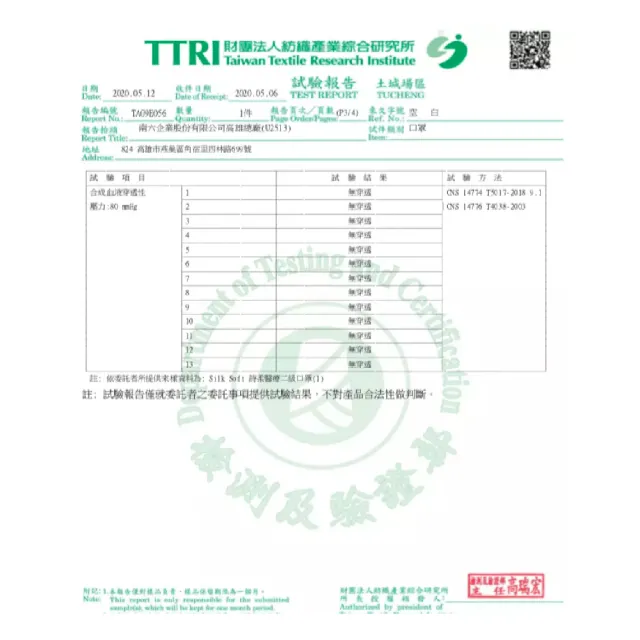 【南六】醫療級  醫療口罩 醫用口罩(成人口罩 50片/盒 /曜石黑/台灣製造 MD雙鋼印  國家隊 卜公家族)