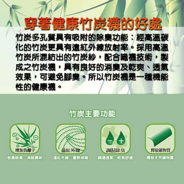 【B+ 大尺碼專家】3雙組-MIT-加大襪子 加長襪子 26-30cm 奈米 竹炭 厚底 高筒 氣墊襪(0808022)