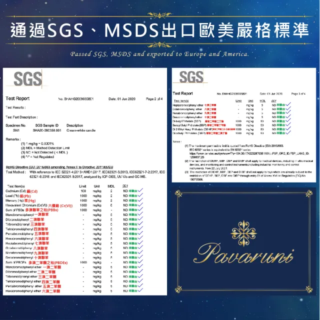 【Pavaruni】美國香氛蠟燭三入組20種香味禮盒瑞士香料植物天然精油(生日送禮)/情人送禮)首選)