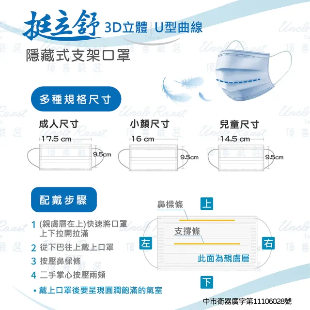 【頂善嚴選】挺立舒支撐型醫療口罩30入/盒 小顏專用(淡藍/鵝黃/粉紫)