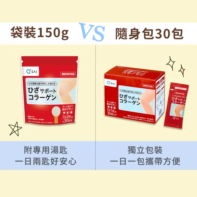 【QSAI 久采 官方直營】膝之助 膠原蛋白粉150g 1入(軟骨素、高純度玻尿酸、關節保健)