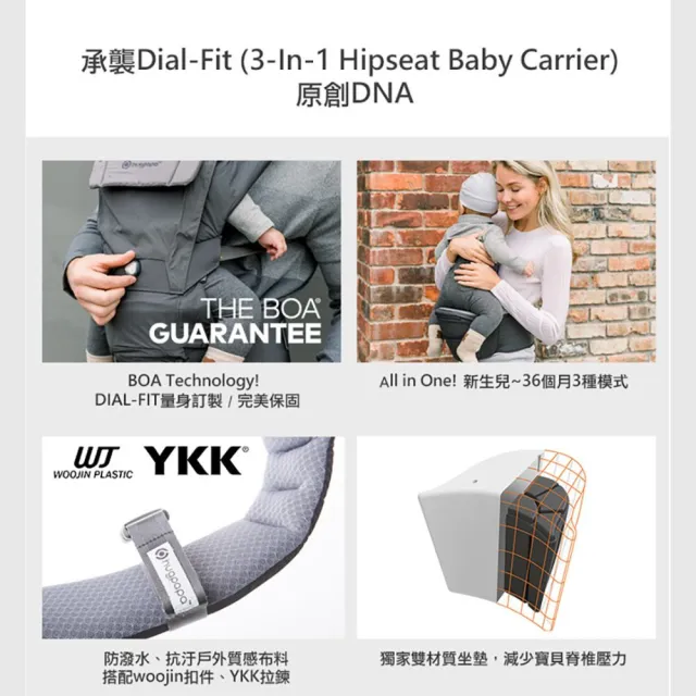 【hugpapa】2024紅點設計獎 DIAL-FIT PRO 韓國嬰兒透氣減壓背帶 新生兒腰凳背巾/揹巾(新色 「燕麥奶」)