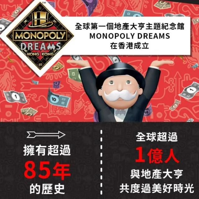 【ToysRUs 玩具反斗城】Monopoly地產大亨 超級電子銀行版