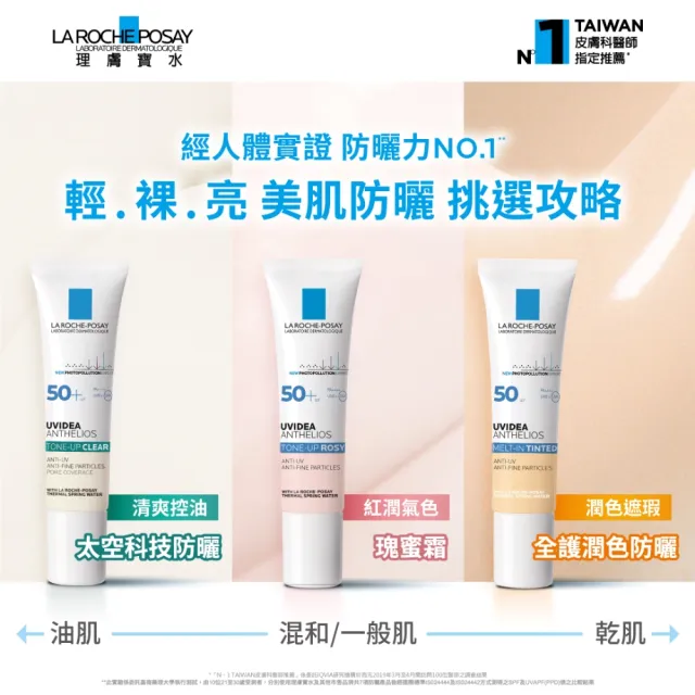 【理膚寶水】全護清透亮顏妝前防曬隔離乳 UVA PRO 30ml 年度限定組E(瑰蜜霜)