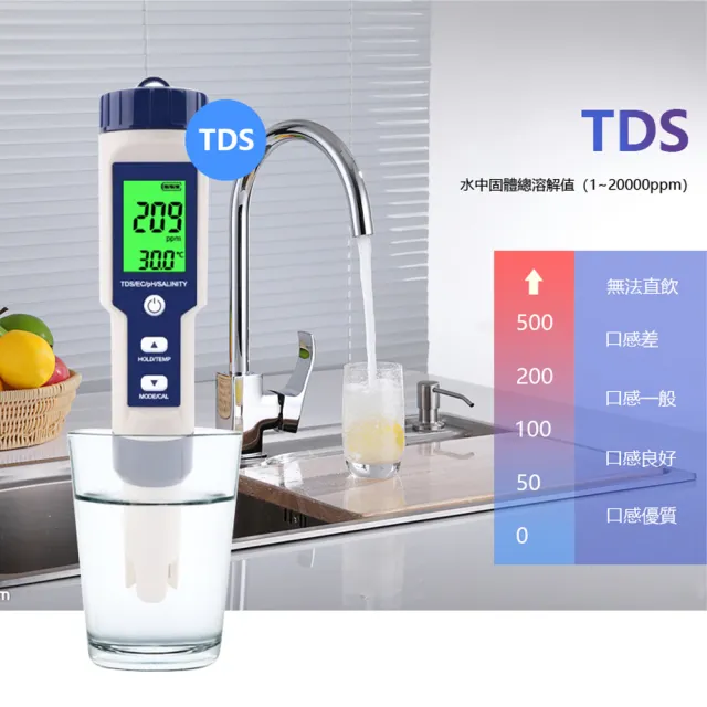 【伊德萊斯】五合一水質檢測筆 PH值酸堿度測試儀 PH/EC/TDS/鹽度/溫度 檢測器(水質測試筆)