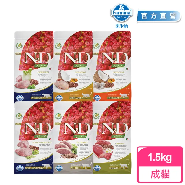 【2026】奧藍多貓飼料推薦｜10款高評價人氣品牌排行榜 | BALIMAN情報局
