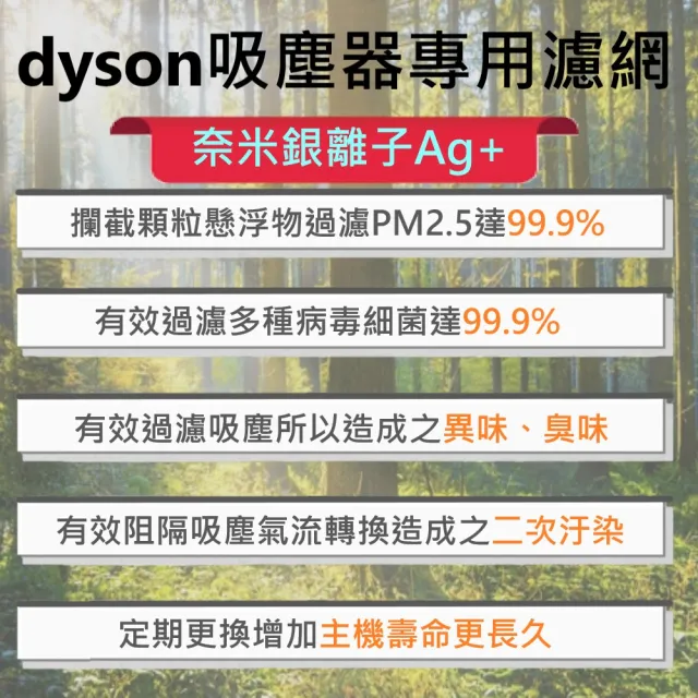 【芯霸電池】Dyson 戴森 V8 4000mAh V7 SV10 SV11 吸塵器專用台灣製造電池(銀離子超值組)