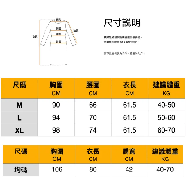 【流行E線】自帶胸墊性感睡衣 清新甜美居家睡衣 蕾絲深V性感情趣內衣 網紗浪漫性感睡衣(MA7605)