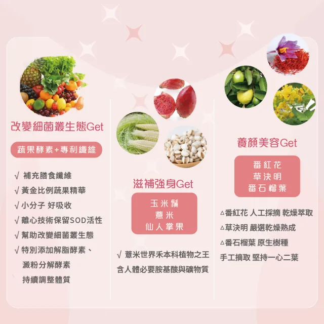 【樂優倍】窈窈神纖茶-阿薩姆紅茶(30公克 3公克包* 10包 藤黃果 瓜拿納 青春美麗配方)