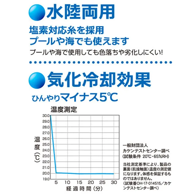 【ALPHAX】防曬水陸兩用涼感半面罩(ALPHAX防曬水陸兩用涼感半面罩 遮陽)