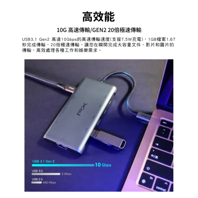 【PX 大通-】最划算2年保固10合1 100W USB Type C HDMI SD卡hub十合一4K網路線Hub集線器mac(UCH-2210SRA)