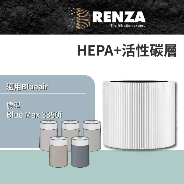 RENZA 適用 Blueair Blue Max 3350i 3350 空氣清淨機(HEPA+活性碳 濾網 濾芯 濾心)