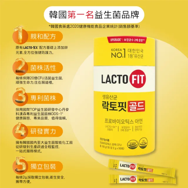 【韓國鍾根堂】LACTO-FIT GOLD升級版 益生菌 大童及成人款(2入組-共100包)