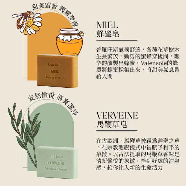 【EVEIL 伊蓓爾】DMP普羅旺斯經典香水馬賽皂100gX6入(經典馬賽皂 感受浪漫法國風情)