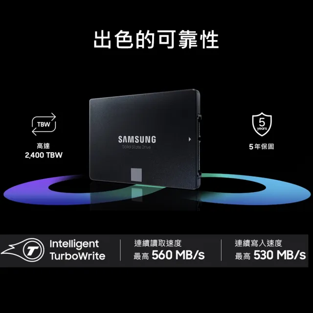 【SAMSUNG 三星】870 EVO 1TB SATA ssd固態硬碟 MZ-77E1T0BW 讀 560M/寫 530M