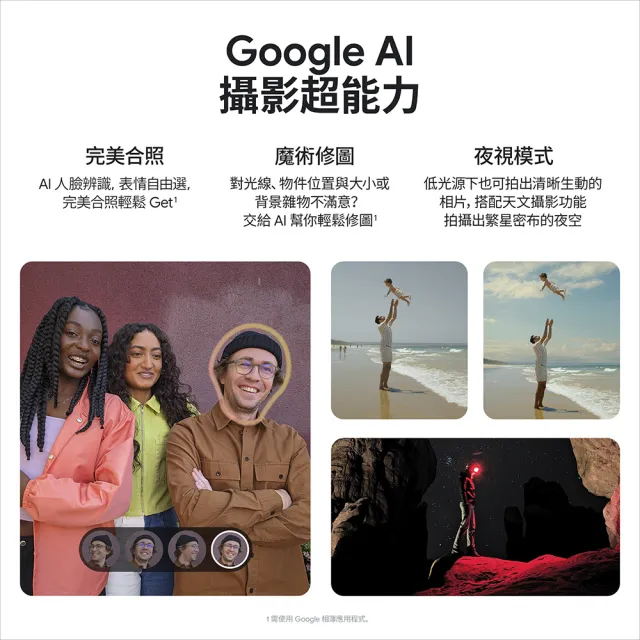 【Google】Pixel 8a 6.1吋 5G(8G/128G/Google Tensor G3/6400萬像素/AI手機)(原廠保護殼組)