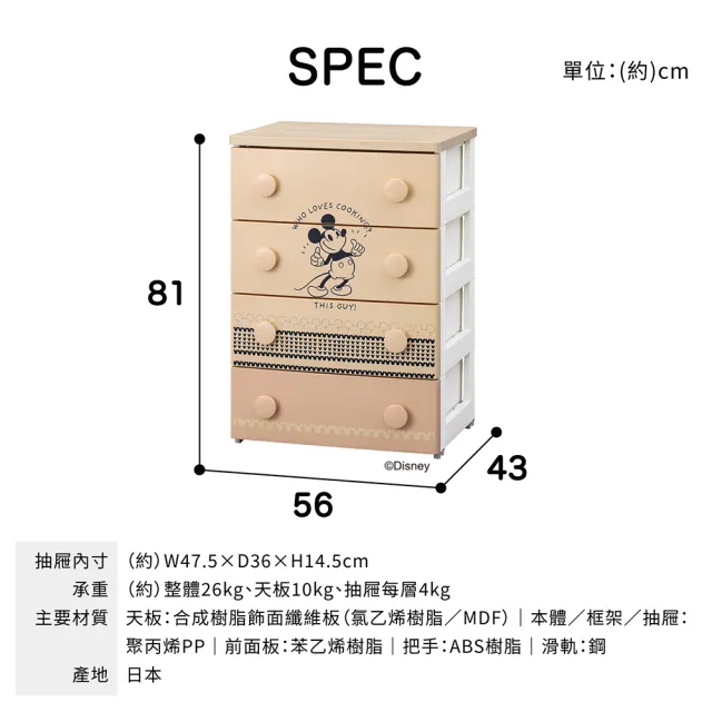 【IRIS】迪士尼系列抽屜式四層收納櫃 NHG-W554(迪士尼角色家具 收納櫃 收納家具 收納 櫃子 置物櫃)
