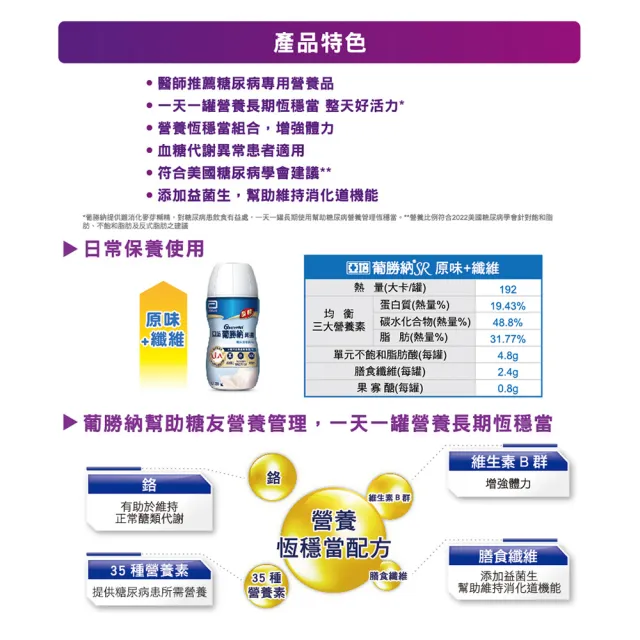 【亞培】任選-葡勝納菁選糖尿病營養品-原味+纖維/香草口味 200ml x24入 x2箱(低GI、糖尿病適用 戴姿穎代言)