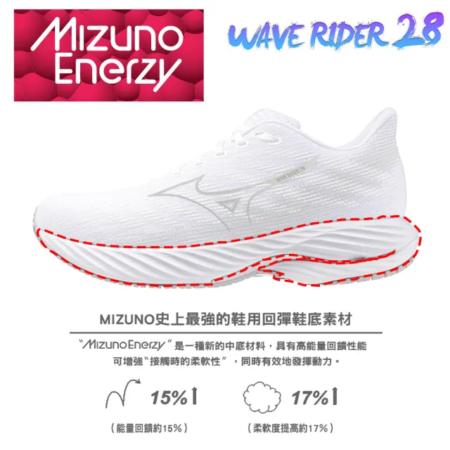 【MIZUNO 美津濃】慢跑鞋 WAVE RIDER 28(運動鞋 休閒鞋 訓練鞋 白 灰 銀 柔軟 舒適 耐磨 減震 推進 高CP值)