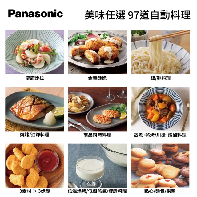 【Panasonic 國際牌】30L蒸烘烤微波爐(NN-BS807)
