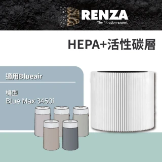【RENZA】適用 Blueair Blue Max 3450i 3450 空氣清淨機(HEPA+活性碳 濾網 濾芯 濾心)