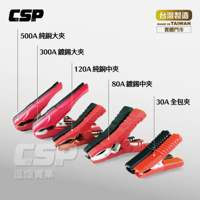 【CSP】300A鍍錫大夾(紅黑夾 電瓶夾 汽車電瓶夾 科學實驗 串聯 並聯)