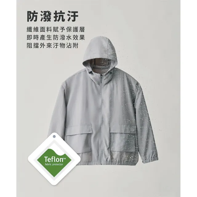 【plain-me】YOBI全機能抗UV防曬外套 PLN1108(男款/女款 共6色 薄外套 防曬外套)