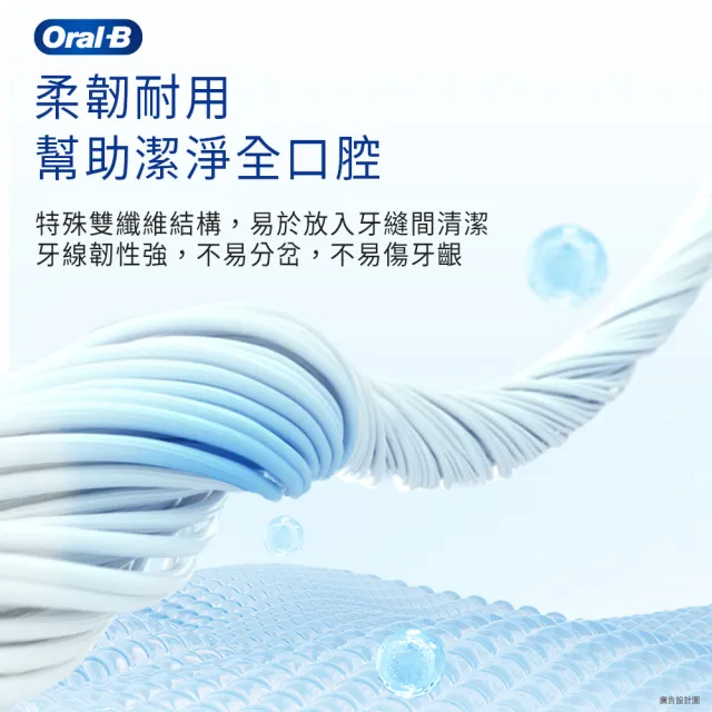 【Oral-B 歐樂B】無蠟牙線50公尺 x2入